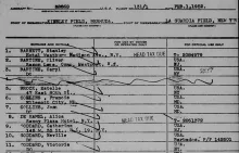 Vital record, 1 February 1952